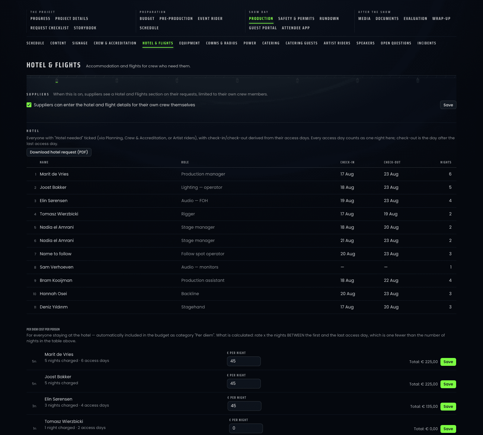 A hotel page: a switch letting suppliers fill in their own crew's hotel and flight details, and a rooming list of eleven stays with name, role, check-in, check-out and number of nights.